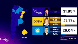 El mapa de la Argentina de acuerdo a los resultados nacionales de las PASO 2023 [upl. by Wiseman699]