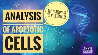 ANALYSIS OF APOPTOTIC CELLS  FLOW CYTOMETRY APPLICATION  BIOLOGICAL  CSIRNET  ICMR  BARC DBT [upl. by Meek]