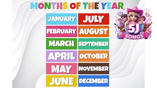 Months of the Year Syllable Song Phonological Awareness  5J Songs [upl. by Ahtnahc]