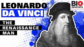 Leonardo da Vinci The Renaissance Man [upl. by Ferna]