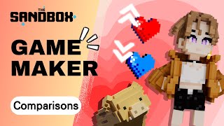 【The Sandbox】Game Maker：Game Rules  Comparisons [upl. by Wayolle]