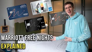 How to Use Marriott Free Nights  My Strategy [upl. by Sigismund599]