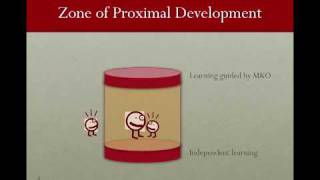 Zone of Proximal Development [upl. by Nirel]