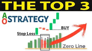 🔴 Top 3 Best Awesome Oscillator Trading Strategies This is What You Must Know [upl. by Rigdon87]