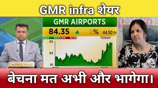 🔴GMR infra share letest news  gmr infra share anelysis  gmr infra share next Target 2024 [upl. by Margaret]