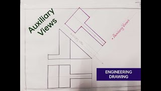 AUXILIARY VIEW IN ENGINEERING DRAWING [upl. by Altheta88]