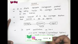 SNMP Protocol in Application Layer  Computer Networks in Telugu [upl. by Kendrick]