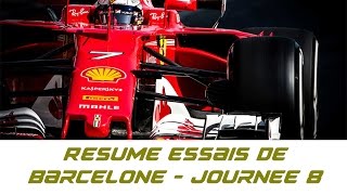 Résumé Essais de Barcelone  Journée 8  Formule 1 [upl. by Darnell699]