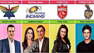 FounderOwner of Different IPL Teams  All IPL Team Owners List [upl. by Enyawal]