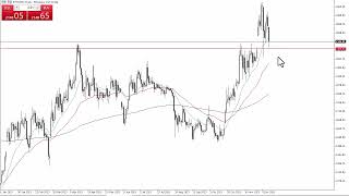 Ethereum Technical Analysis for December 19 2023 by Chris Lewis for FXEmpire [upl. by Suitangi]