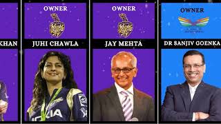 Owners Of All IPL Teams in 2024 [upl. by Duer]