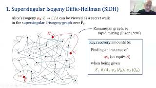 Wouter Castryck An efficient key recovery attack on supersingular isogeny DiffieHellman [upl. by Wappes]