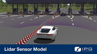 Lidar RSI Realtime capable sensor model [upl. by Giess328]