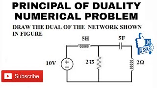 15 NUMERICAL PROBLEM ON PRINCIPLE OF DUALITY  BASIC CONCEPT IN DUALITY [upl. by Zack]