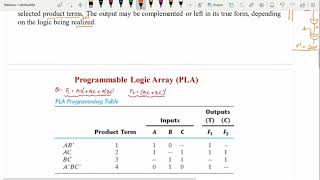 Programmable Logic Array PLA [upl. by Esoryram]