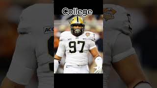 Aaron Donald glow up 🥶🔥 nfl football fypシ゚viral ￼ [upl. by Lapotin]