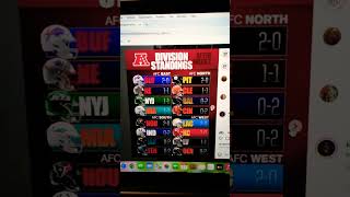 NFL Standings After Week 2 youtubeshorts [upl. by Zipnick]