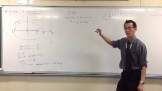 Determining Directrix from Equation of Ellipse [upl. by Rozele]