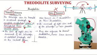 Surveying L7A  Theodolite Surveying  Classification of Theodolites  Transit Theodolite  Hindi [upl. by Dibru]