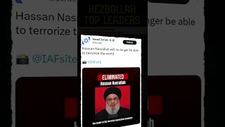 Iran in Panic Mode after Israel eliminates Hezbollah Leadership  By Prashant Dhawan [upl. by Holds]