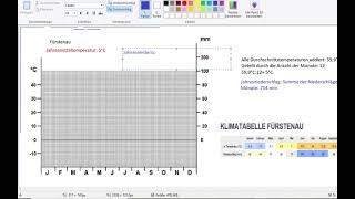 Schritt für Schritt Wie zeichne ich ein Klimadiagramm [upl. by Seaton]