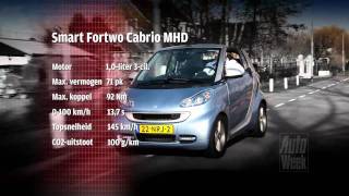 Smart Fortwo cabrio MHD roadtest English Subtitled [upl. by Mcadams]