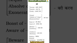 Fixed prepositions  Fixed prepositions by Gajanand Sir  Fixed prepositions vocabulary [upl. by Seamus]