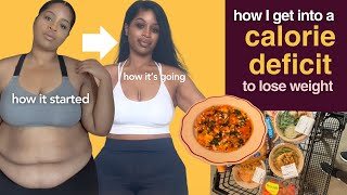 Calorie Deficit Explained How I Lost Almost 70 Pounds [upl. by Neelahtak137]