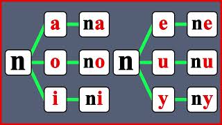 les syllabes en français avec la lettre n  apprendre à lire le Français [upl. by Elana62]