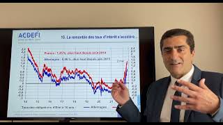 Inflation et récession en France  quels sont les risques [upl. by Nnaeirb]