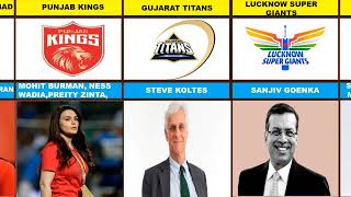 All Ipl Teams Owners List ipl ipl2024 [upl. by Benn]