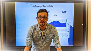 Klimadiagramme  Aufbau und Beschreibung [upl. by Ehpotsirhc]