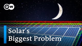 How solar energy got so cheap and why its not everywhere yet [upl. by Shandra394]