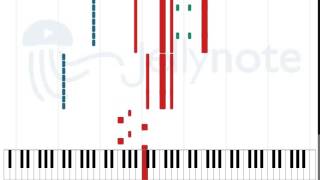 Disparate Youth  Santigold Sheet Music [upl. by Accebor629]