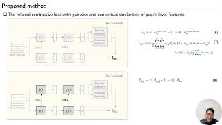 ReConPatch Contrastive Patch Representation Learning for Industrial Anomaly Detection [upl. by Natam]