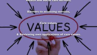 Year 9 Options  BTEC Health amp Social Care Level 1Level 2 1 [upl. by Emyam506]