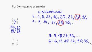 Porównywanie ułamków 2 [upl. by Ahsinnek]