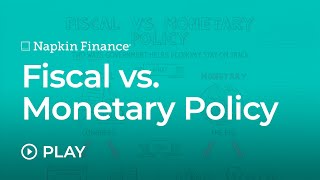 Fiscal vs Monetary Policy [upl. by Schenck]