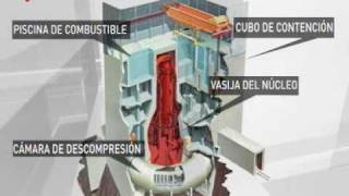 Análisis de los daños de la central nuclear de Fukushima [upl. by Irac]