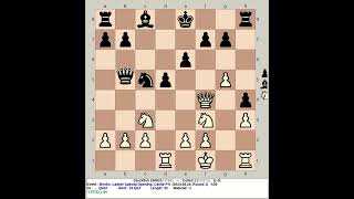 Stockfish 240820 vs Coiled 12  Benko Lasker Special Opening chess [upl. by Crooks808]