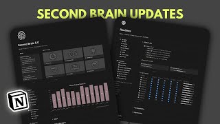 New 20242025 updates for the Second Brain Notion Template [upl. by Hazeefah255]