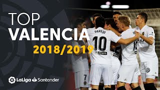 TOP Goles Valencia CF LaLiga Santander 20182019 [upl. by Alfonzo]