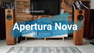 Apertura Nova [upl. by Enrica]