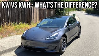 kW vs kWh What’s the Difference Explanation For Your Tesla Model 3 Y or Any Electric Car [upl. by Keene]