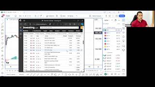 Weekly Live Analysis Session  May 13 [upl. by Ecinue642]