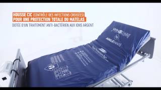 Matelas Axtair Automorpho® Plus  Groupe Winncare [upl. by Mittel]