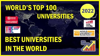 Worlds Top 100 Universities  Best Universities in the World  2022 [upl. by Jovitta]