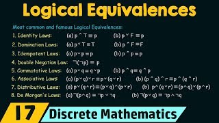 Propositional Logic − Logical Equivalences [upl. by Carlita]