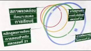 การเรียนรู้ในศตวรรษที่ 21 [upl. by Bianchi]