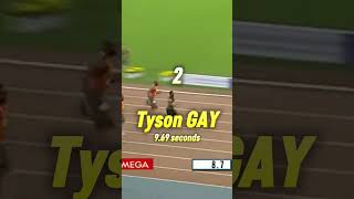 Top 3 Fastest Male 100m Sprinters of All Time summerolympics [upl. by Beniamino321]